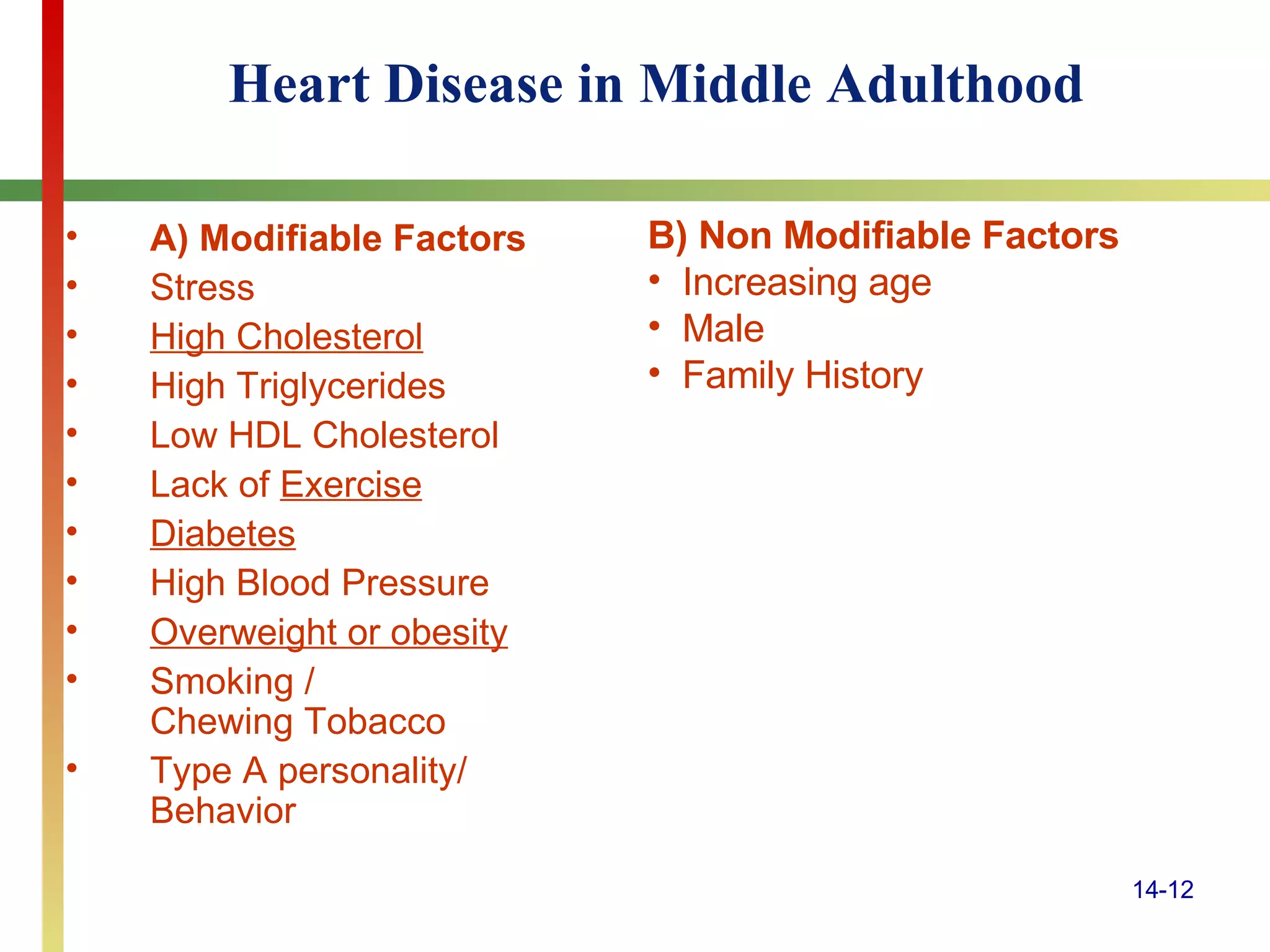 Heart Disease in Middle Adulthood A) Modifiable Factors Stress High Cholesterol High Triglycerides Low HDL Cholesterol Lack of  Exercise Diabetes High Blood Pressure Overweight or obesity Smoking /  Chewing Tobacco Type A personality/ Behavior B) Non Modifiable Factors Increasing age Male Family History 