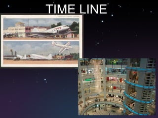 TIME LINE 