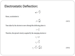 Electrostatic Deflection:
 