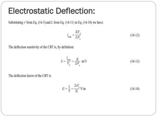 Electrostatic Deflection:
 