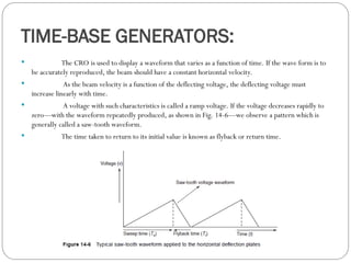 TIME-BASE GENERATORS:
 The CRO is used to display a waveform that varies as a function of time. If the wave form is to
be accurately reproduced, the beam should have a constant horizontal velocity.
 As the beam velocity is a function of the deflecting voltage, the deflecting voltage must
increase linearly with time.
 A voltage with such characteristics is called a ramp voltage. If the voltage decreases rapidly to
zero—with the waveform repeatedly produced, as shown in Fig. 14-6—we observe a pattern which is
generally called a saw-tooth waveform.
 The time taken to return to its initial value is known as flyback or return time.
 