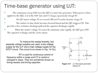 Time-base generator using UJT:
 The continuous sweep CRO uses the UJT as a time-base generator. When power is first
applied to the UJT, it is in the OFF state and CT changes exponentially through RT .
 The UJT emitter voltage VE rises towardsVBB andVE reaches the plate voltageVP.
 The emitter-to-base diode becomes forward biased and the UJT triggers ON. This
provides a low resistance discharge path and the capacitor discharges rapidly.
 When the emitter voltage VE reaches the minimum value rapidly, the UJT goes OFF.
The capacitor recharges and the cycles repeat.
To improve the sweep linearity, two
separate voltage supplies are used; a low voltage
supply for the UJT and a high voltage supply for the
RTCT circuit. This circuit is as shown in Fig. 14-7(c).
RT is used for continuous control of
frequency within a range and CT is varied or
changed in steps. They are sometimes known as
timing resistor and timing capacitor.
 