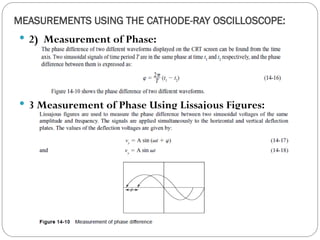 MEASUREMENTS USING THE CATHODE-RAY OSCILLOSCOPE:
 2) Measurement of Phase:
 3 Measurement of Phase Using Lissajous Figures:
 