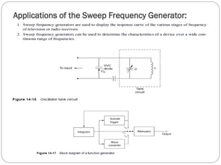 Applications of the Sweep Frequency Generator:
 