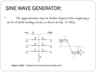 SINE WAVE GENERATOR:
 The approximation may be further improved by employing a
six-level diode loading circuit, as shown in Fig. 14-20(a).
 