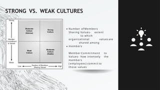 STRONG VS. WEAK CULTURES
Number of Members
Sharing Values- extent
to which
organizational values are
shared among
members
Member Commitment to
Values- how intensely the
members
( employees) commit to
those values
 