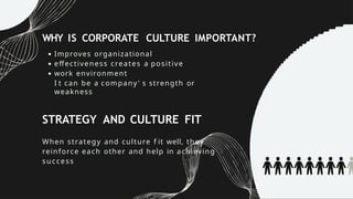 WHY IS CORPORATE CULTURE IMPORTANT?
Improves organizational
effectiveness creates a positive
work environment
I t can be a company ' s strength or
weakness
STRATEGY AND CULTURE FIT
When strategy and culture f it well, they
reinforce each other and help in achieving
success
 