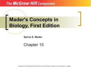Mader's Concepts in Biology, First Edition Copyright  ©  The McGraw-Hill Companies, InC) Permission required for reproduction or display. Sylvia S. Mader Chapter 15 