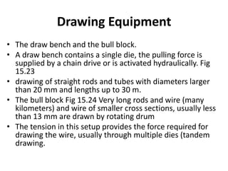 Chapter-15-Extrusion-and-Drawing-of-Metals3.pptx