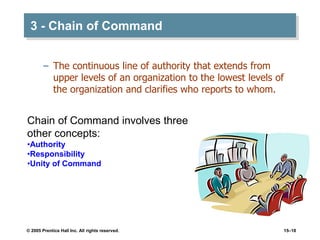 chapter-15-foundations-of-organization-structure.ppt