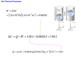 15.4  Thermal Processes 