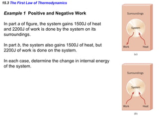 15.3  The First Law of Thermodynamics Example 1  Positive and Negative Work In part  a  of figure, the system gains 1500J of heat and 2200J of work is done by the system on its  surroundings.  In part  b , the system also gains 1500J of heat, but 2200J of work is done on the system. In each case, determine the change in internal energy of the system. 