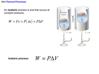 15.4  Thermal Processes An  isobaric  process is one that occurs at constant pressure. Isobaric process:  