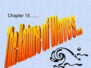 Chapter 15…… The Nature of Waves... 