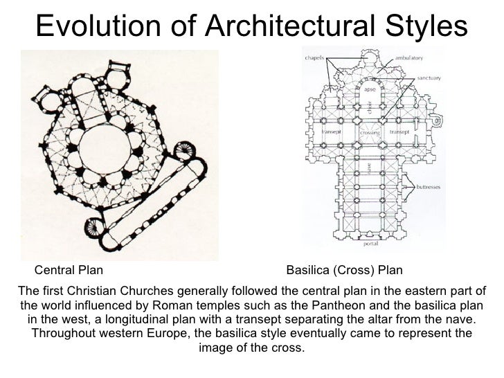 KCC Art 211Ch 15 The Classical And Medieval West