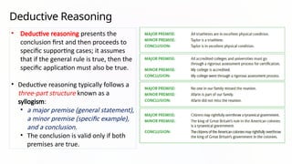Chapter-15-Understanding-Argument (Public Speaking).pptx