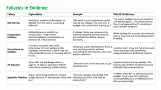 Chapter-15-Understanding-Argument (Public Speaking).pptx