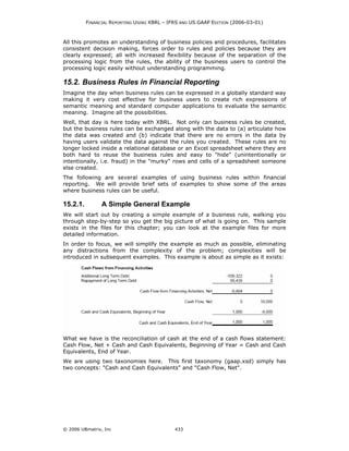 FINANCIAL REPORTING USING XBRL – IFRS AND US GAAP EDITION (2006-03-01)



All this promotes an understanding of business policies and procedures, facilitates
consistent decision making, forces order to rules and policies because they are
clearly expressed; all with increased flexibility because of the separation of the
processing logic from the rules, the ability of the business users to control the
processing logic easily without understanding programming.

15.2. Business Rules in Financial Reporting
Imagine the day when business rules can be expressed in a globally standard way
making it very cost effective for business users to create rich expressions of
semantic meaning and standard computer applications to evaluate the semantic
meaning. Imagine all the possibilities.
Well, that day is here today with XBRL. Not only can business rules be created,
but the business rules can be exchanged along with the data to (a) articulate how
the data was created and (b) indicate that there are no errors in the data by
having users validate the data against the rules you created. These rules are no
longer locked inside a relational database or an Excel spreadsheet where they are
both hard to reuse the business rules and easy to "hide" (unintentionally or
intentionally, i.e. fraud) in the "murky" rows and cells of a spreadsheet someone
else created.
The following are several examples of using business rules within financial
reporting. We will provide brief sets of examples to show some of the areas
where business rules can be useful.

15.2.1.         A Simple General Example
We will start out by creating a simple example of a business rule, walking you
through step-by-step so you get the big picture of what is going on. This sample
exists in the files for this chapter; you can look at the example files for more
detailed information.
In order to focus, we will simplify the example as much as possible, eliminating
any distractions from the complexity of the problem; complexities will be
introduced in subsequent examples. This example is about as simple as it exists:




What we have is the reconciliation of cash at the end of a cash flows statement:
Cash Flow, Net + Cash and Cash Equivalents, Beginning of Year = Cash and Cash
Equivalents, End of Year.
We are using two taxonomies here. This first taxonomy (gaap.xsd) simply has
two concepts: "Cash and Cash Equivalents" and "Cash Flow, Net".




© 2006 UBmatrix, Inc                         433
 