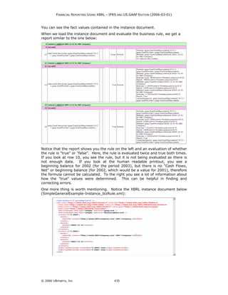 FINANCIAL REPORTING USING XBRL – IFRS AND US GAAP EDITION (2006-03-01)



You can see the fact values contained in the instance document.
When we load the instance document and evaluate the business rule, we get a
report similar to the one below:




Notice that the report shows you the rule on the left and an evaluation of whether
the rule is "true" or "false". Here, the rule is evaluated twice and true both times.
If you look at row 10, you see the rule, but it is not being evaluated as there is
not enough data. If you look at the human readable printout, you see a
beginning balance for 2002 (for the period 2003), but there is no "Cash Flows,
Net" or beginning balance (for 2002, which would be a value for 2001), therefore
the formula cannot be calculated. To the right you see a lot of information about
how the "true" values were determined. This can be helpful in finding and
correcting errors.
One more thing is worth mentioning. Notice the XBRL instance document below
(SimpleGeneralExample-Instance_bizRule.xml):




© 2006 UBmatrix, Inc                        435
 