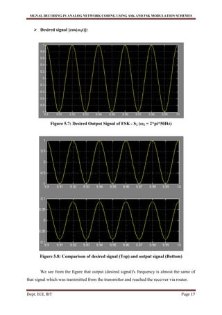 SIGNAL DECODING IN ANALOG NETWORK CODING USING ASK AND FSK MODULATION SCHEMES
Dept. ECE, BIT Page 17
 Desired signal [cos(ω2t)]:
Figure 5.7: Desired Output Signal of FSK - S2 (ω2 = 2*pi*50Hz)
Figure 5.8: Comparison of desired signal (Top) and output signal (Bottom)
We see from the figure that output (desired signal)'s frequency is almost the same of
that signal which was transmitted from the transmitter and reached the receiver via router.
 