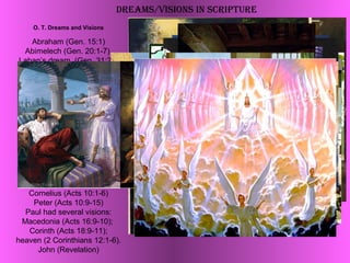 O. T. Dreams and Visions
Abraham (Gen. 15:1)
Abimelech (Gen. 20:1-7)
Laban’s dream. (Gen. 31:29)
Jacob (Genesis 28:10-17)
Joseph. (Genesis 37:1-11)
Pharaoh's cupbearer
and baker (Genesis 40)
Pharaoh(Genesis 41):
Samuel (1 Samuel 3):
Gideon (Judges 7:12-15)
Solomon (1 Kings 3:5)
N. T. Dreams and Visions
Zacharias (Lk. 1:5-23[v.22])
Joseph (Matthew 1:20;2:13)
Pilate's wife (Matthew 27:19)
Ananias (Acts 9:10)
Cornelius (Acts 10:1-6)
Peter (Acts 10:9-15)
Paul had several visions:
Macedonia (Acts 16:9-10);
Corinth (Acts 18:9-11);
heaven (2 Corinthians 12:1-6).
John (Revelation)
DreamS/ViSionS in SCripture
 