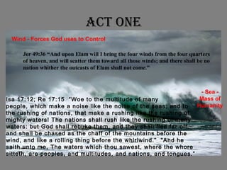 acT one
Isa 17:12; Re 17:15 “Woe to the multitude of many
people, which make a noise like the noise of the seas; and to
the rushing of nations, that make a rushing like the rushing of
mighty waters! The nations shall rush like the rushing of many
waters: but God shall rebuke them, and they shall flee far off,
and shall be chased as the chaff of the mountains before the
wind, and like a rolling thing before the whirlwind.” “And he
saith unto me, The waters which thou sawest, where the whore
sitteth, are peoples, and multitudes, and nations, and tongues.”
Jer 49:36 “And upon Elam will I bring the four winds from the four quarters
of heaven, and will scatter them toward all those winds; and there shall be no
nation whither the outcasts of Elam shall not come.”
- Sea -
Mass of
Humanity
Wind - Forces God uses to Control
 