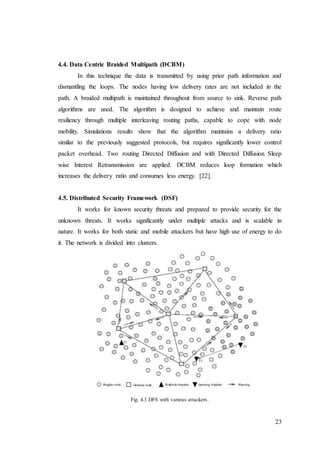 23
4.4. Data Centric Braided Multipath (DCBM)
In this technique the data is transmitted by using prior path information and
dismantling the loops. The nodes having low delivery rates are not included in the
path. A braided multipath is maintained throughout from source to sink. Reverse path
algorithms are used. The algorithm is designed to achieve and maintain route
resiliency through multiple interleaving routing paths, capable to cope with node
mobility. Simulations results show that the algorithm maintains a delivery ratio
similar to the previously suggested protocols, but requires significantly lower control
packet overhead. Two routing Directed Diffusion and with Directed Diffusion Sleep
wise Interest Retransmission are applied. DCBM reduces loop formation which
increases the delivery ratio and consumes less energy. [22].
4.5. Distributed Security Framework (DSF)
It works for known security threats and prepared to provide security for the
unknown threats. It works significantly under multiple attacks and is scalable in
nature. It works for both static and mobile attackers but have high use of energy to do
it. The network is divided into clusters.
Fig. 4.3 DFS with various attackers.
 