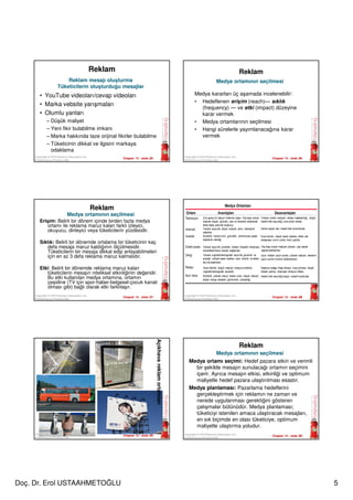 Doç. Dr. Erol USTAAHMETOĞLU 5
Chapter 15 - slide 25Copyright © 2010 Pearson Education, Inc.
Publishing as Prentice Hall
Reklam
• YouTube videoları/cevap videoları
• Marka vebsite yarışmaları
• Olumlu yanları
– Düşük maliyet
– Yeni fikir bulabilme imkanı
– Marka hakkında taze orijinal fikirler bulabilme
– Tüketicinin dikkat ve ilgisini markaya
odaklama
Reklam mesajı oluşturma
Tüketicilerin oluşturduğu mesajlar
Chapter 15 - slide 26Copyright © 2010 Pearson Education, Inc.
Publishing as Prentice Hall
Reklam
Medya kararları üç aşamada incelenebilir:
• Hedeflenen erişim (reach)— sıklık
(frequency) — ve etki (impact) düzeyine
karar vermek
• Medya ortamlarının seçilmesi
• Hangi sürelerle yayımlanacağına karar
vermek
Medya ortamının seçilmesi
Chapter 15 - slide 27
Copyright © 2010 Pearson Education, Inc.
Publishing as Prentice Hall
Reklam
Erişim: Belirli bir dönem içinde birden fazla medya
ortamı ile reklama maruz kalan farklı izleyici,
okuyucu, dinleyici veya tüketicilerin yüzdesidir.
Sıklık: Belirli bir dönemde ortalama bir tüketicinin kaç
defa mesaja maruz kaldığının ölçülmesidir.
Tüketicilerin bir mesaja dikkat edip anlayabilmeleri
için en az 3 defa reklama maruz kalmalıdır.
Etki: Belirli bir dönemde reklama maruz kalan
tüketicilerin mesajın niteliksel etkinliğinin değeridir.
Bu etki kullanılan medya ortamına, ortamın
çeşidine (TV için spor-haber-belgesel-çocuk kanalı
olması gibi) bağlı olarak etki farklılaşır.
Medya ortamının seçilmesi
Chapter 15 - slide 28
Copyright © 2010 Pearson Education, Inc.
Publishing as Prentice Hall
Chapter 15 - slide 29Copyright © 2010 Pearson Education, Inc.
Publishing as Prentice Hall
Açıkhavareklamortamları
Chapter 15 - slide 30
Copyright © 2010 Pearson Education, Inc.
Publishing as Prentice Hall
Reklam
Medya ortamı seçimi: Hedef pazara etkin ve verimli
bir şekilde mesajın sunulacağı ortamın seçimini
içerir. Ayrıca mesajın etkisi, etkinliği ve optimum
maliyetle hedef pazara ulaştırılması esastır.
Medya planlaması: Pazarlama hedeflerini
gerçekleştirmek için reklamın ne zaman ve
nerede uygulanması gerektiğini gösteren
çalışmalar bütünüdür. Medya planlaması;
tüketiciyi istenilen amaca ulaştıracak mesajları,
en sık biçimde en olası tüketiciye, optimum
maliyetle ulaştırma yoludur.
Medya ortamının seçilmesi
 