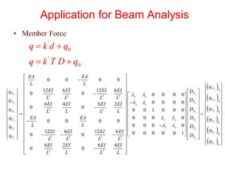 Chapter-16 frame analysis using stiffness method .pdf