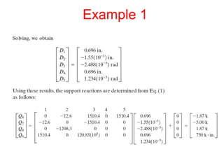 Chapter-16 frame analysis using stiffness method .pdf