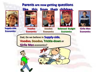 Parents  are now getting  questions  like  this  from  their  children. Dad, Do we believe in  Supply-side ,  Voodoo ,  Doodoo ,  Trickle-down  or  Girlie Men  economics? Supply-side   Economics   Voodoo Economics Doodoo Economics Balanced -Budget Economics Girlie Men Economics 
