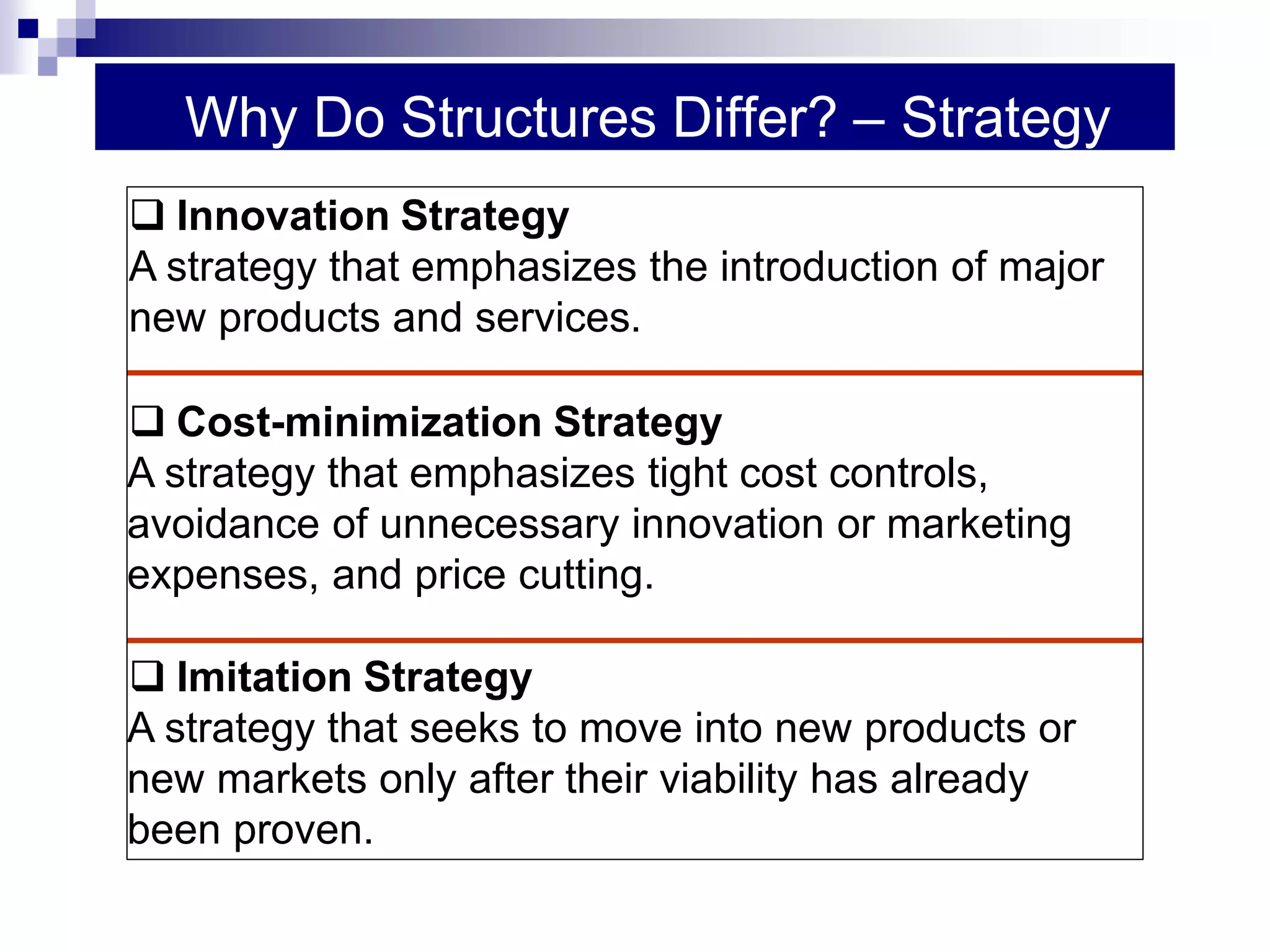 Why Do Structures Differ? – Strategy
 Innovation Strategy
A strategy that emphasizes the introduction of major
new products and services.
 Cost-minimization Strategy
A strategy that emphasizes tight cost controls,
avoidance of unnecessary innovation or marketing
expenses, and price cutting.
 Imitation Strategy
A strategy that seeks to move into new products or
new markets only after their viability has already
been proven.
 