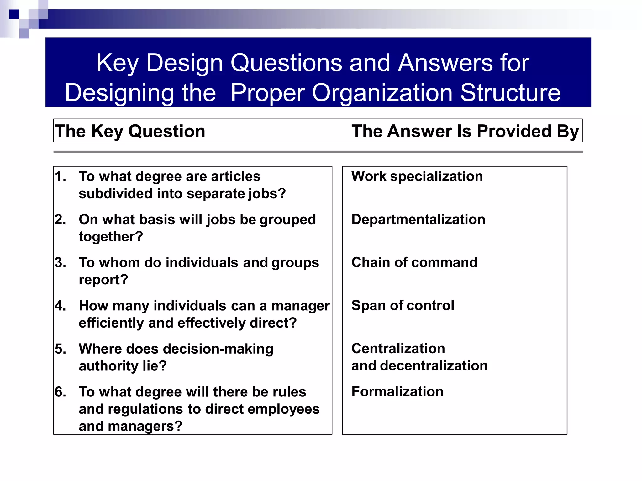 Key Design Questions and Answers for
Designing the Proper Organization Structure
The Key Question The Answer Is Provided By
1. To what degree are articles
subdivided into separate jobs?
2. On what basis will jobs be grouped
together?
3. To whom do individuals and groups
report?
4. How many individuals can a manager
efficiently and effectively direct?
5. Where does decision-making
authority lie?
6. To what degree will there be rules
and regulations to direct employees
and managers?
Work specialization
Departmentalization
Chain of command
Span of control
Centralization
and decentralization
Formalization
 