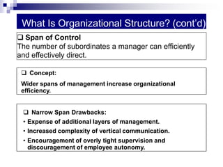 What Is Organizational Structure? (cont’d)
 Narrow Span Drawbacks:
• Expense of additional layers of management.
• Increased complexity of vertical communication.
• Encouragement of overly tight supervision and
discouragement of employee autonomy.
 Concept:
Wider spans of management increase organizational
efficiency.
 Span of Control
The number of subordinates a manager can efficiently
and effectively direct.
 