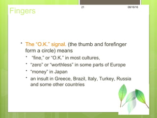 Ok Indication Communication skill Chapter .1 | PDF