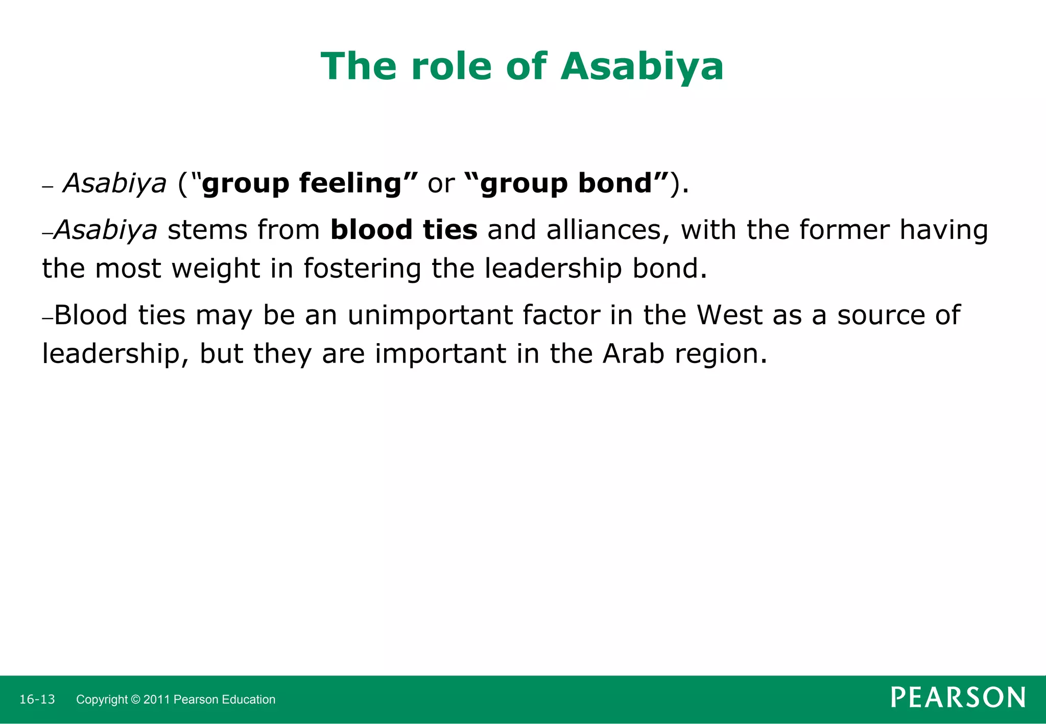 The role of Asabiya


Asabiya (“group feeling” or “group bond”).

Asabiya

stems from blood ties and alliances, with the former having
the most weight in fostering the leadership bond.
Blood

ties may be an unimportant factor in the West as a source of
leadership, but they are important in the Arab region.

16-13

Copyright © 2011 Pearson Education

 
