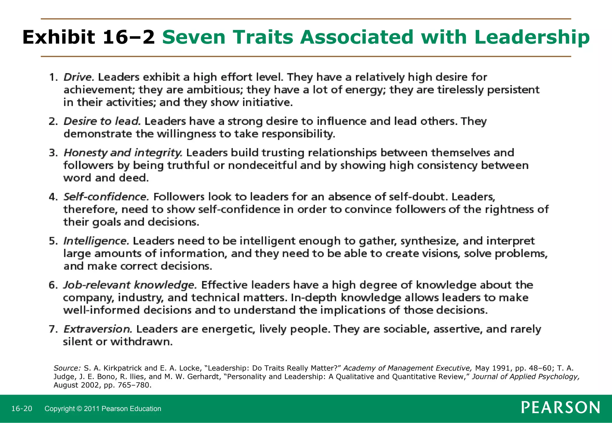 Exhibit 16–2 Seven Traits Associated with Leadership

Source: S. A. Kirkpatrick and E. A. Locke, “Leadership: Do Traits Really Matter?” Academy of Management Executive, May 1991, pp. 48–60; T. A.
Judge, J. E. Bono, R. llies, and M. W. Gerhardt, “Personality and Leadership: A Qualitative and Quantitative Review,” Journal of Applied Psychology,
August 2002, pp. 765–780.
16-20

Copyright © 2011 Pearson Education

 