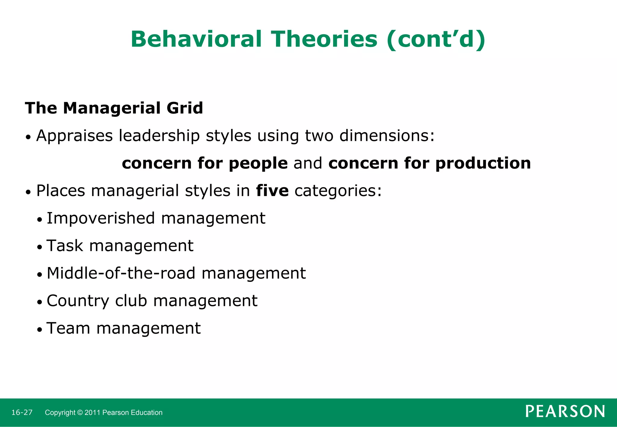 Behavioral Theories (cont’d)
The Managerial Grid
•

Appraises leadership styles using two dimensions:
concern for people and concern for production

•

Places managerial styles in five categories:
• Impoverished
• Task

management

management

• Middle-of-the-road
• Country

• Team

16-27

management

club management

management

Copyright © 2011 Pearson Education

 