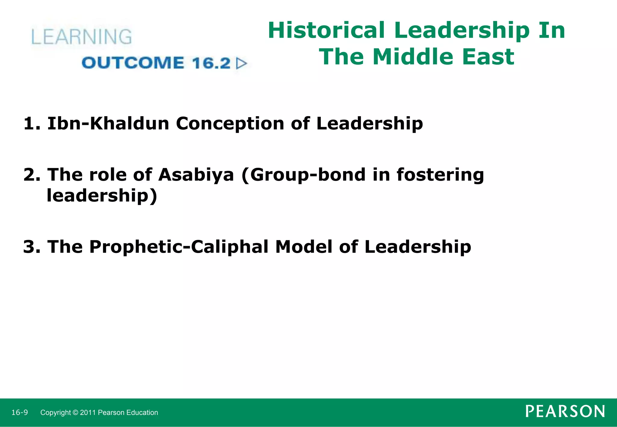 Historical Leadership In
The Middle East
1. Ibn-Khaldun Conception of Leadership
2. The role of Asabiya (Group-bond in fostering
leadership)
3. The Prophetic-Caliphal Model of Leadership

16-9

Copyright © 2011 Pearson Education

 