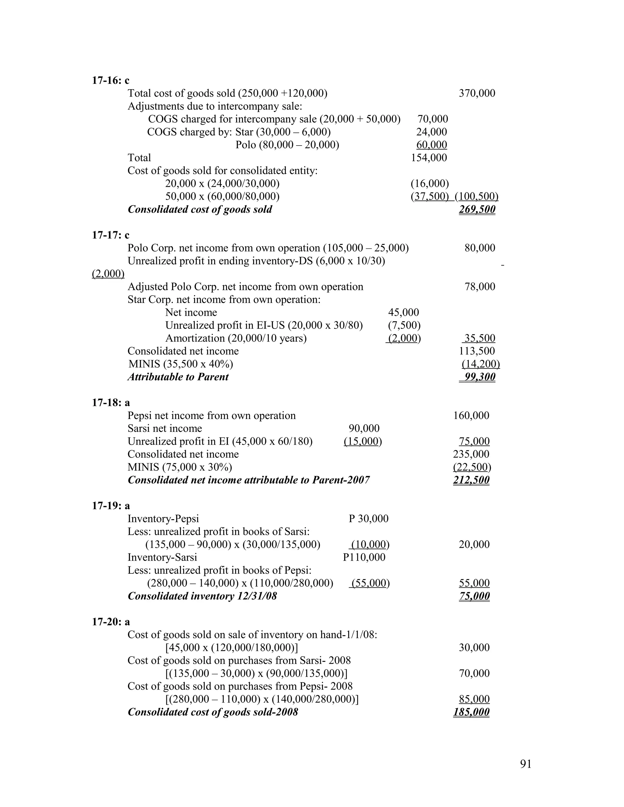 17-16: c
        Total cost of goods sold (250,000 +120,000)                        370,000
        Adjustments due to intercompany sale:
            COGS charged for intercompany sale (20,000 + 50,000) 70,000
            COGS charged by: Star (30,000 – 6,000)                24,000
                                Polo (80,000 – 20,000)            60,000
        Total                                                    154,000
        Cost of goods sold for consolidated entity:
                20,000 x (24,000/30,000)                         (16,000)
                50,000 x (60,000/80,000)                         (37,500) (100,500)
        Consolidated cost of goods sold                                    269,500

17-17: c
        Polo Corp. net income from own operation (105,000 – 25,000)          80,000
        Unrealized profit in ending inventory-DS (6,000 x 10/30)
(2,000)
        Adjusted Polo Corp. net income from own operation                    78,000
        Star Corp. net income from own operation:
                Net income                                       45,000
                Unrealized profit in EI-US (20,000 x 30/80)      (7,500)
                Amortization (20,000/10 years)                   (2,000)      35,500
        Consolidated net income                                             113,500
        MINIS (35,500 x 40%)                                                 (14,200)
        Attributable to Parent                                                99,300

17-18: a
        Pepsi net income from own operation                                160,000
        Sarsi net income                               90,000
        Unrealized profit in EI (45,000 x 60/180)     (15,000)              75,000
        Consolidated net income                                            235,000
        MINIS (75,000 x 30%)                                               (22,500)
        Consolidated net income attributable to Parent-2007                212,500

17-19: a
        Inventory-Pepsi                              P 30,000
        Less: unrealized profit in books of Sarsi:
            (135,000 – 90,000) x (30,000/135,000)    (10,000)               20,000
        Inventory-Sarsi                             P110,000
        Less: unrealized profit in books of Pepsi:
            (280,000 – 140,000) x (110,000/280,000)  (55,000)               55,000
        Consolidated inventory 12/31/08                                     75,000

17-20: a
        Cost of goods sold on sale of inventory on hand-1/1/08:
                [45,000 x (120,000/180,000)]                                30,000
        Cost of goods sold on purchases from Sarsi- 2008
                [(135,000 – 30,000) x (90,000/135,000)]                     70,000
        Cost of goods sold on purchases from Pepsi- 2008
                [(280,000 – 110,000) x (140,000/280,000)]                   85,000
        Consolidated cost of goods sold-2008                               185,000



                                                                                        91
 