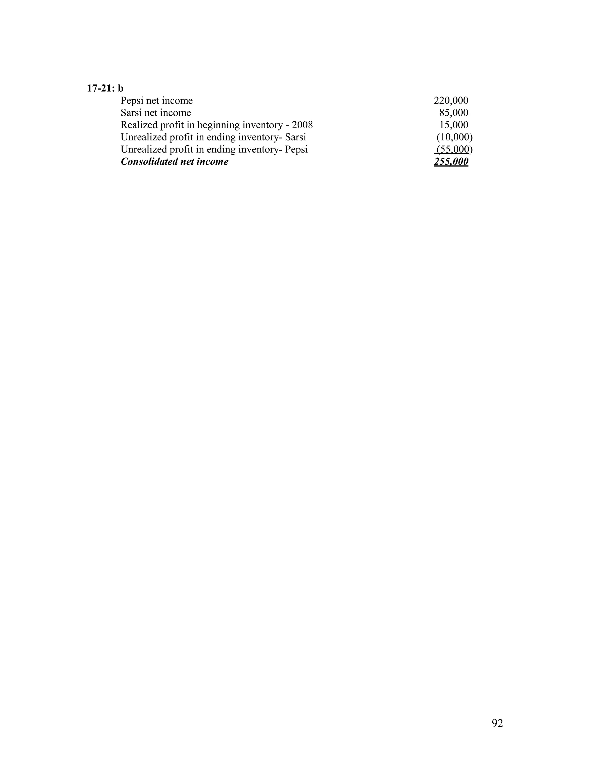 17-21: b
       Pepsi net income                                220,000
       Sarsi net income                                  85,000
       Realized profit in beginning inventory - 2008     15,000
       Unrealized profit in ending inventory- Sarsi     (10,000)
       Unrealized profit in ending inventory- Pepsi     (55,000)
       Consolidated net income                         255,000




                                                                   92
 