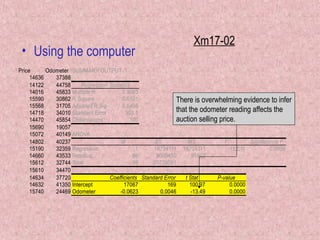 Price Odometer SUMMARY OUTPUT
14636 37388
14122 44758 Regression Statistics
14016 45833 Multiple R 0.8063
15590 30862 R Square 0.6501
15568 31705 Adjusted R Square 0.6466
14718 34010 Standard Error 303.1
14470 45854 Observations 100
15690 19057
15072 40149 ANOVA
14802 40237 df SS MS F Significance F
15190 32359 Regression 1 16734111 16734111 182.11 0.0000
14660 43533 Residual 98 9005450 91892
15612 32744 Total 99 25739561
15610 34470
14634 37720 Coefficients Standard Error t Stat P-value
14632 41350 Intercept 17067 169 100.97 0.0000
15740 24469 Odometer -0.0623 0.0046 -13.49 0.0000
• Using the computer
There is overwhelming evidence to infer
that the odometer reading affects the
auction selling price.
Xm17-02
 
