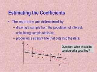 Estimating the Coefficients
• The estimates are determined by
– drawing a sample from the population of interest,
– calculating sample statistics.
– producing a straight line that cuts into the data.










Question: What should be
considered a good line?
X
Y
 