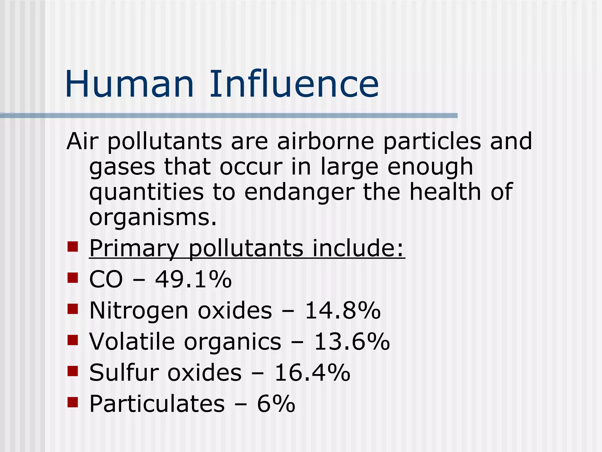Human Influence   Air pollutants are airborne particles and gases that occur in large enough quantities to endanger the health of organisms.  Primary pollutants include: CO – 49.1%  Nitrogen oxides – 14.8%  Volatile organics – 13.6%  Sulfur oxides – 16.4%  Particulates – 6%  