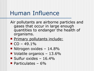Human Influence   Air pollutants are airborne particles and gases that occur in large enough quantities to endanger the health of organisms.  Primary pollutants include: CO – 49.1%  Nitrogen oxides – 14.8%  Volatile organics – 13.6%  Sulfur oxides – 16.4%  Particulates – 6%  