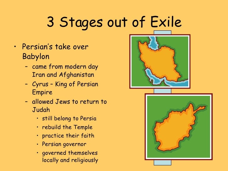 Chapter 17 The Return From Exile