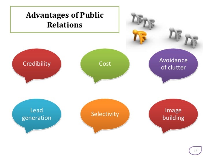 Public Relations, Publicity and Corporate Advertising ...