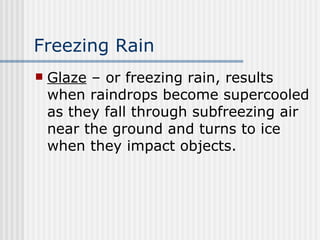 Freezing Rain Glaze  – or freezing rain, results when raindrops become supercooled as they fall through subfreezing air near the ground and turns to ice when they impact objects. 