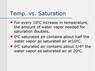 Temp. vs. Saturation For every 10 0 C increase in temperature, the amount of water vapor needed for saturation doubles.  0 0 C saturated air contains about half the water vapor as saturated air at10 0 C.  0 0 C saturated air contains about 1/4 th  the water vapor as saturated air at 20 0 C.   