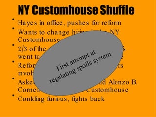NY Customhouse Shuffle Hayes in office, pushes for reform Wants to change hiring in the NY Customhouse 2/3 of the nation’s revenue of tariffs went to 1000 people working there Reform included: No gov’t workers involved in campaigning Asked Chester A. Arthur and Alonzo B. Cornell to resign from Customhouse Conkling furious, fights back First attempt at  regulating spoils system 